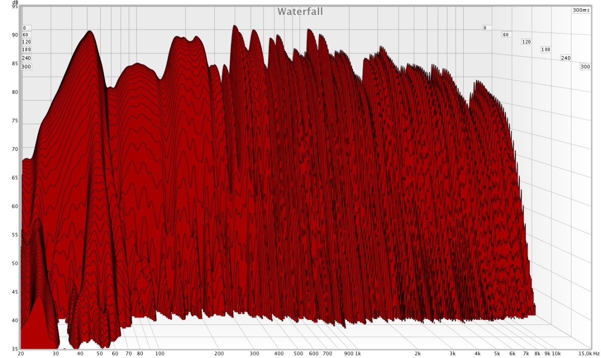 Messung20-15000Hz.jpg