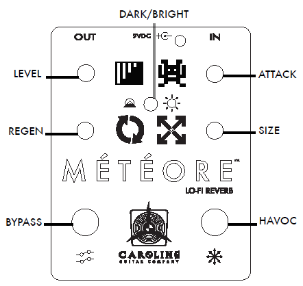 meteore skizze.png