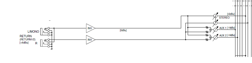 MG_Return.png