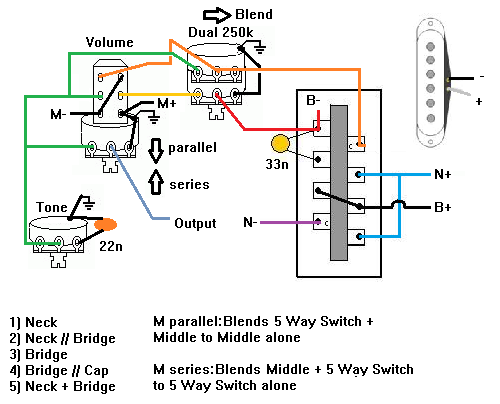 Middle Blender Strat Wiring.png
