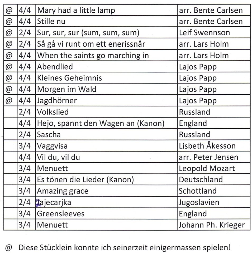 MIII-Stücke Paul alle.jpg