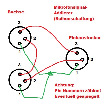 MikroAddierer.png