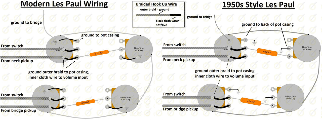Modern-vs-Vintage-Les-Paul-Wiring.jpg