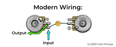 Modern-Wiring-1980x803.png