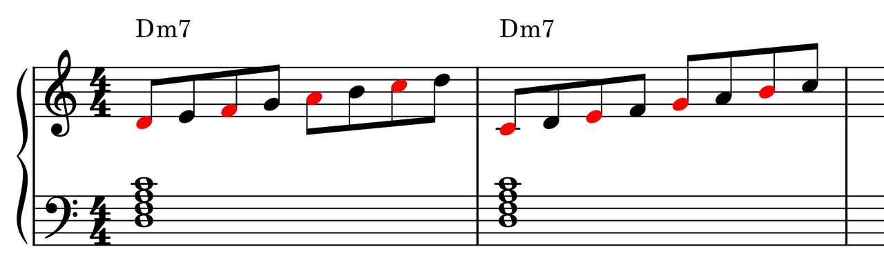 modes.jpg