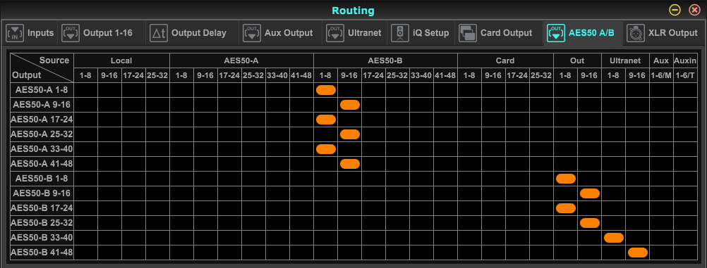 Monitor-Mixer AES50-Routing.png