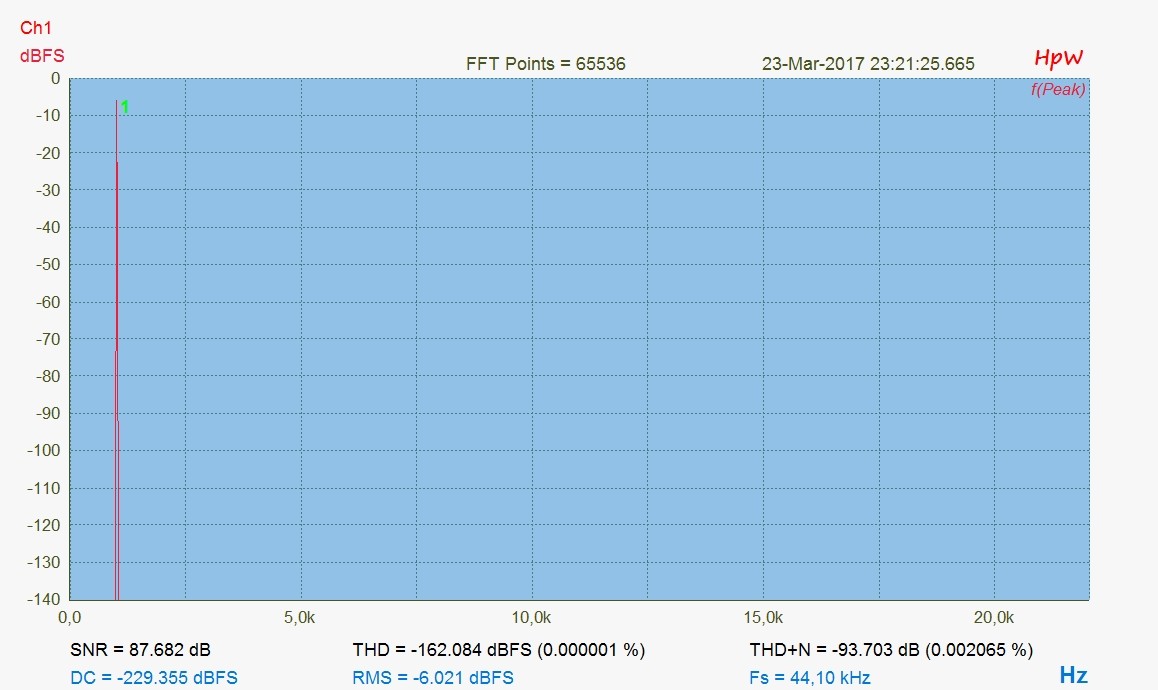 mono_sinus_1kHz_6dB_10s.jpg