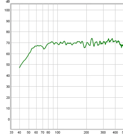 msr 400.webp
