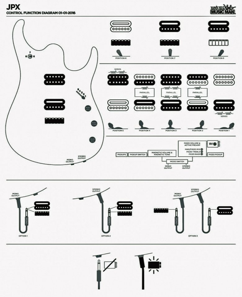 MuBo_MusicMan_JPX_switches.jpg
