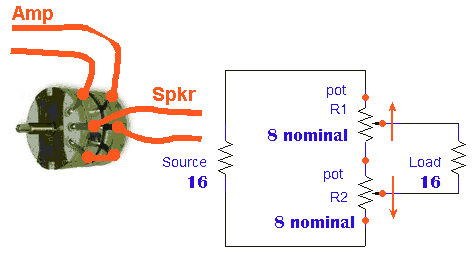 MuBo_peerteer_attenuator_Regler.gif