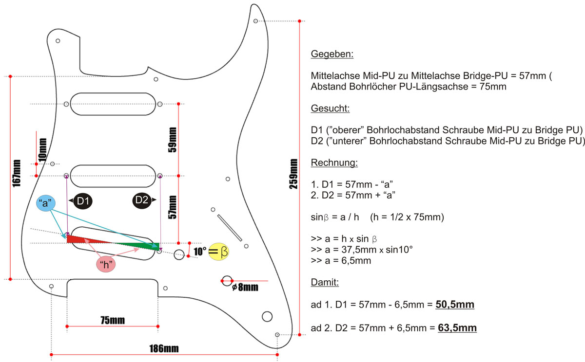MuBo_Strat-PU-ScrewDistance.JPG