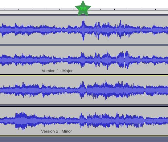 mus_mb-major minor vgl.jpg