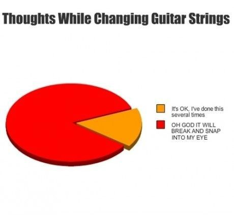 music-meme-changing-strings42.jpg