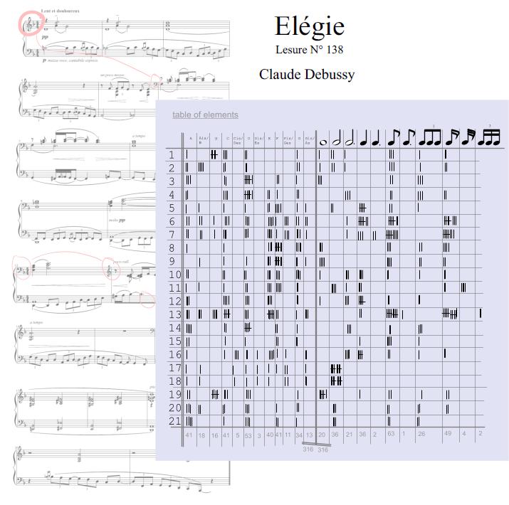musik_mb_theo-debussy_toe.jpg