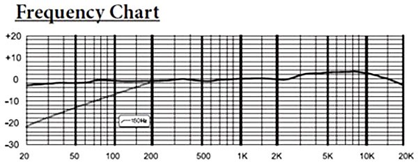 MXL606_freq.jpg
