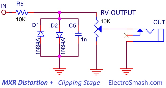 MXR Clipping Stage.jpg