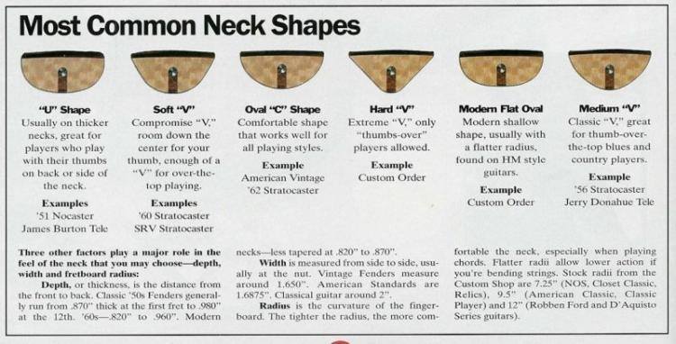necks.jpg