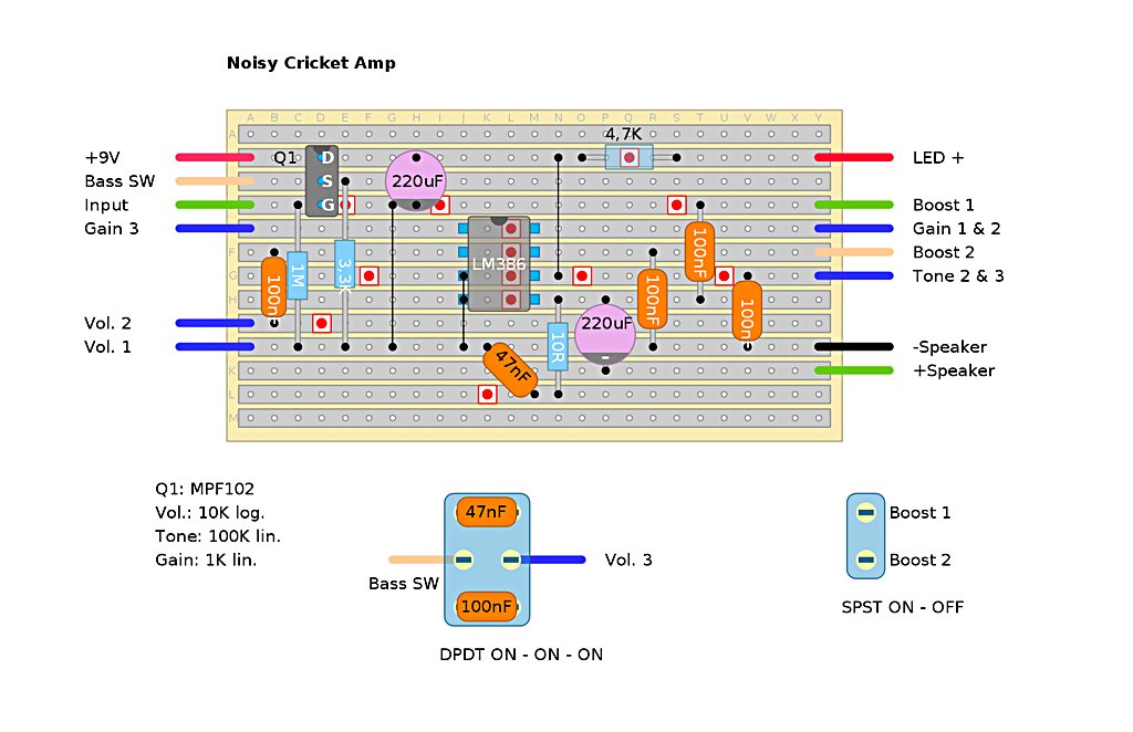 noisycricket-jpg.524610