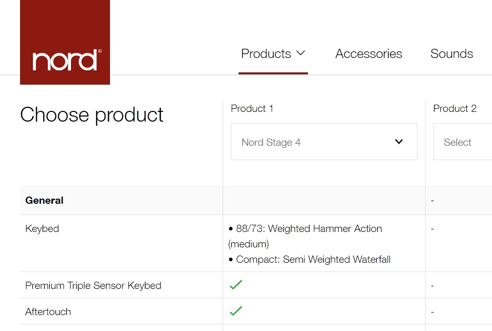 Nord Stage 4 Keybed.jpg