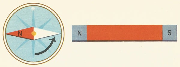 north_pole_toward_compass.jpg