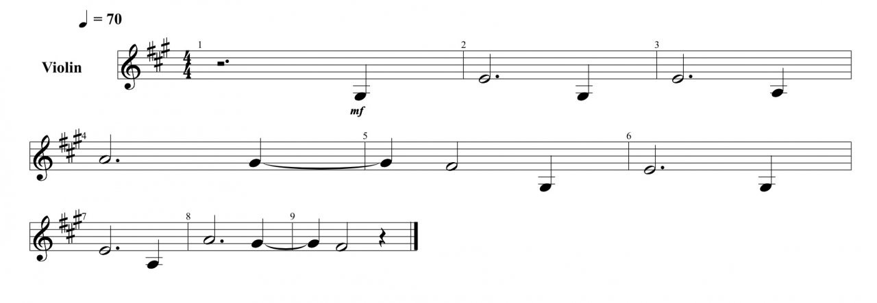 Notation.jpeg