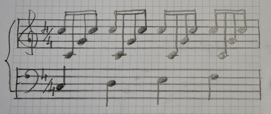 Notation.jpg