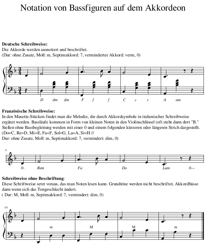Notation von Bassfiguren auf dem Akkordeon.png