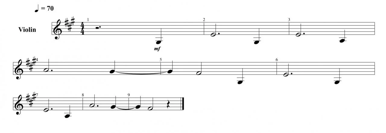 Notation.jpeg