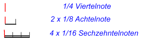 notenwerte.png