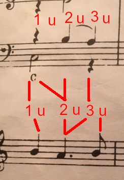 Notenwerte Zählen.jpg