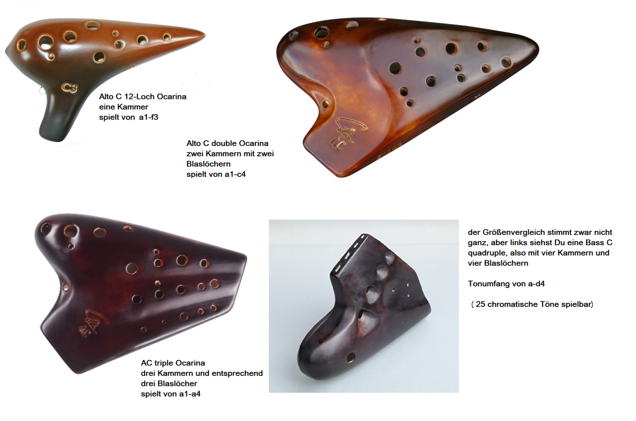 Ocarinas.png