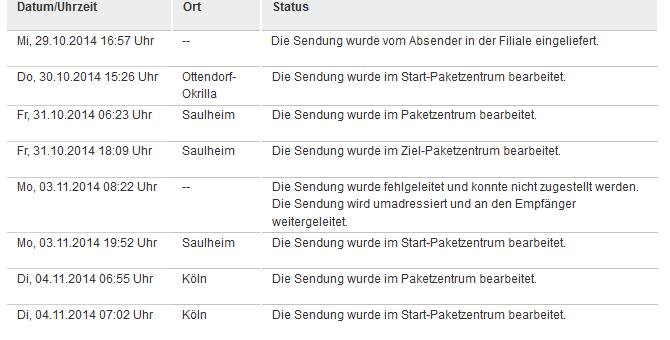ohhhmann.PNG