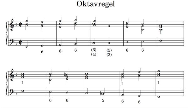 Oktavregel.jpg