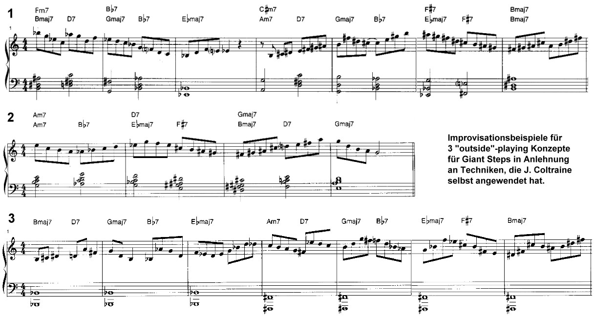 Outside-Improv-Coltrane-1.jpg