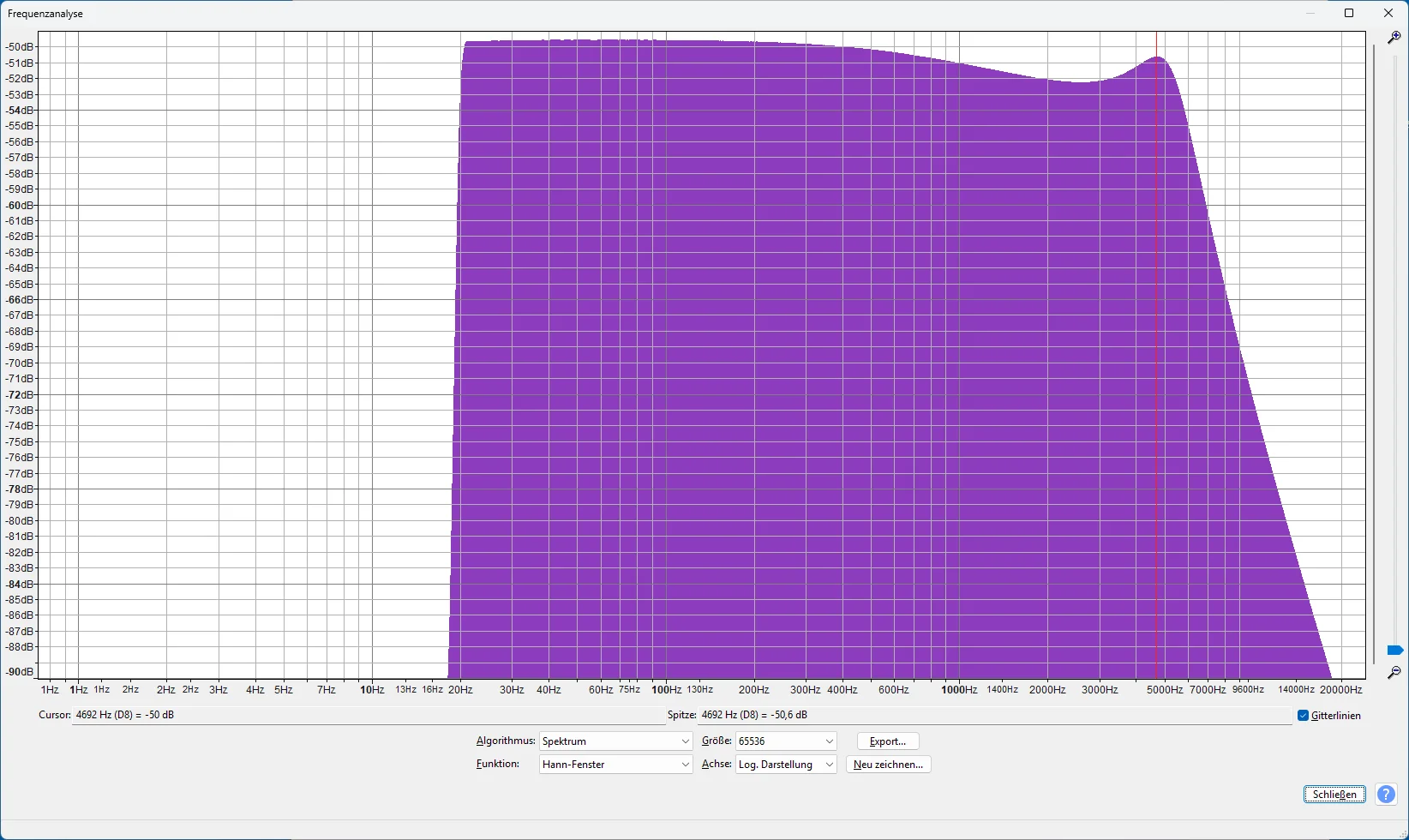 P47²-6300-75meanScatter.webp