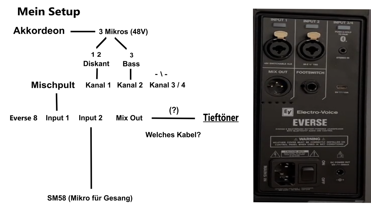 PA System Visuel.png