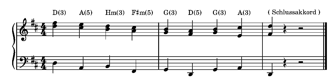 pachelbel.png