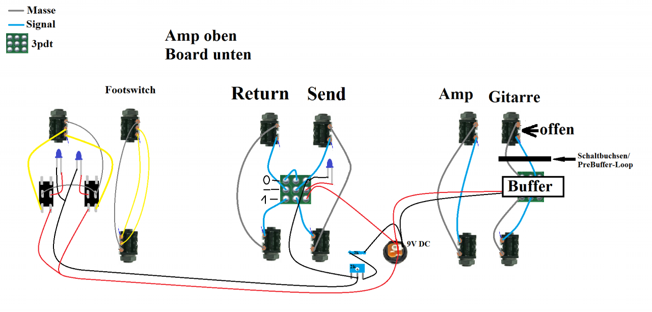 Patchbox.png