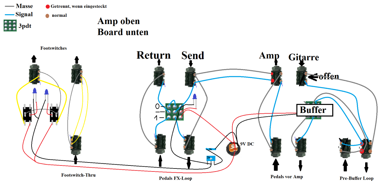 Patchbox.png