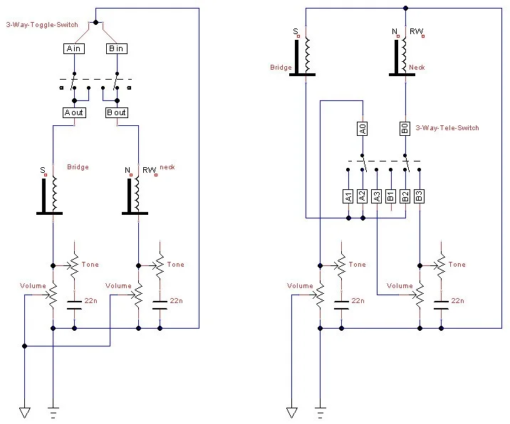 paula-Switches.webp