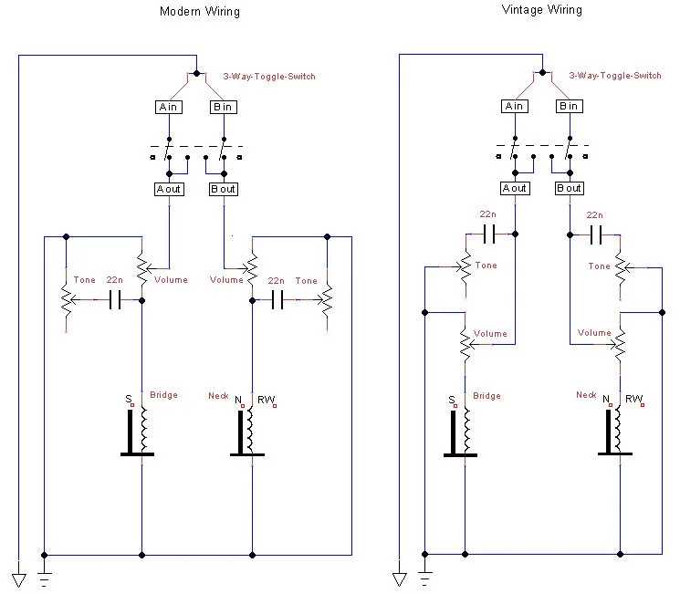 paula_Wiring.webp
