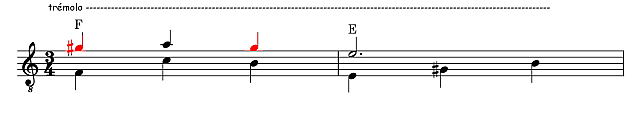 pdl-1.png