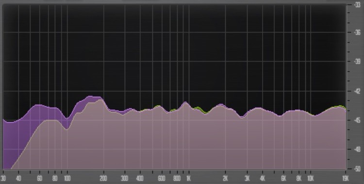 Pedalboard gesamt.jpg