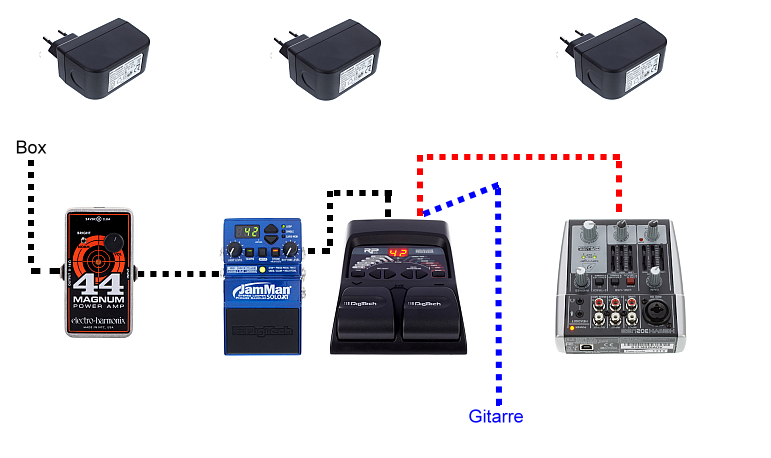 pedalboard.png