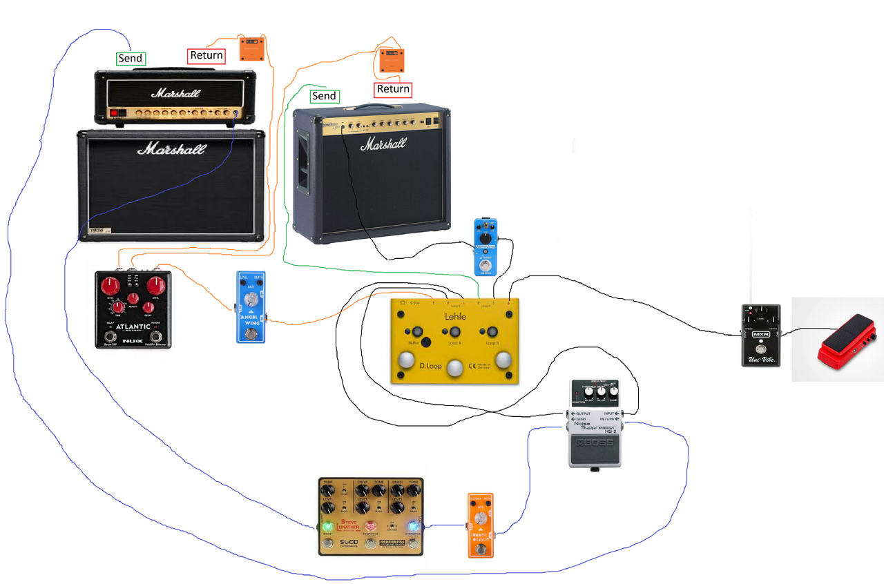 pedalboard.png