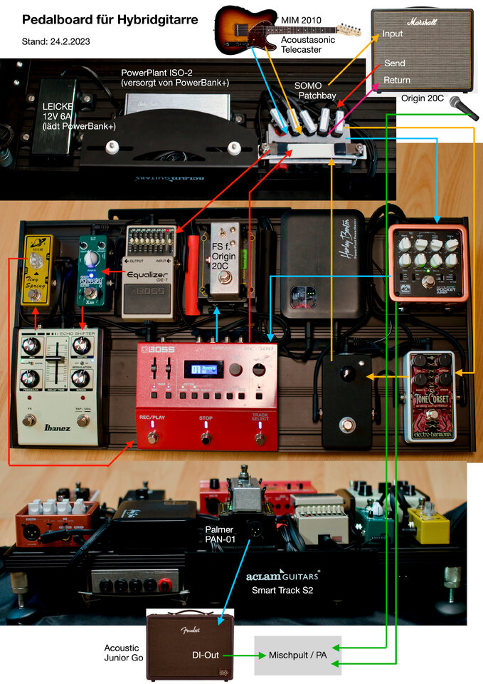 Pedalboard Stand 24.2.2023 - kleiner.jpg