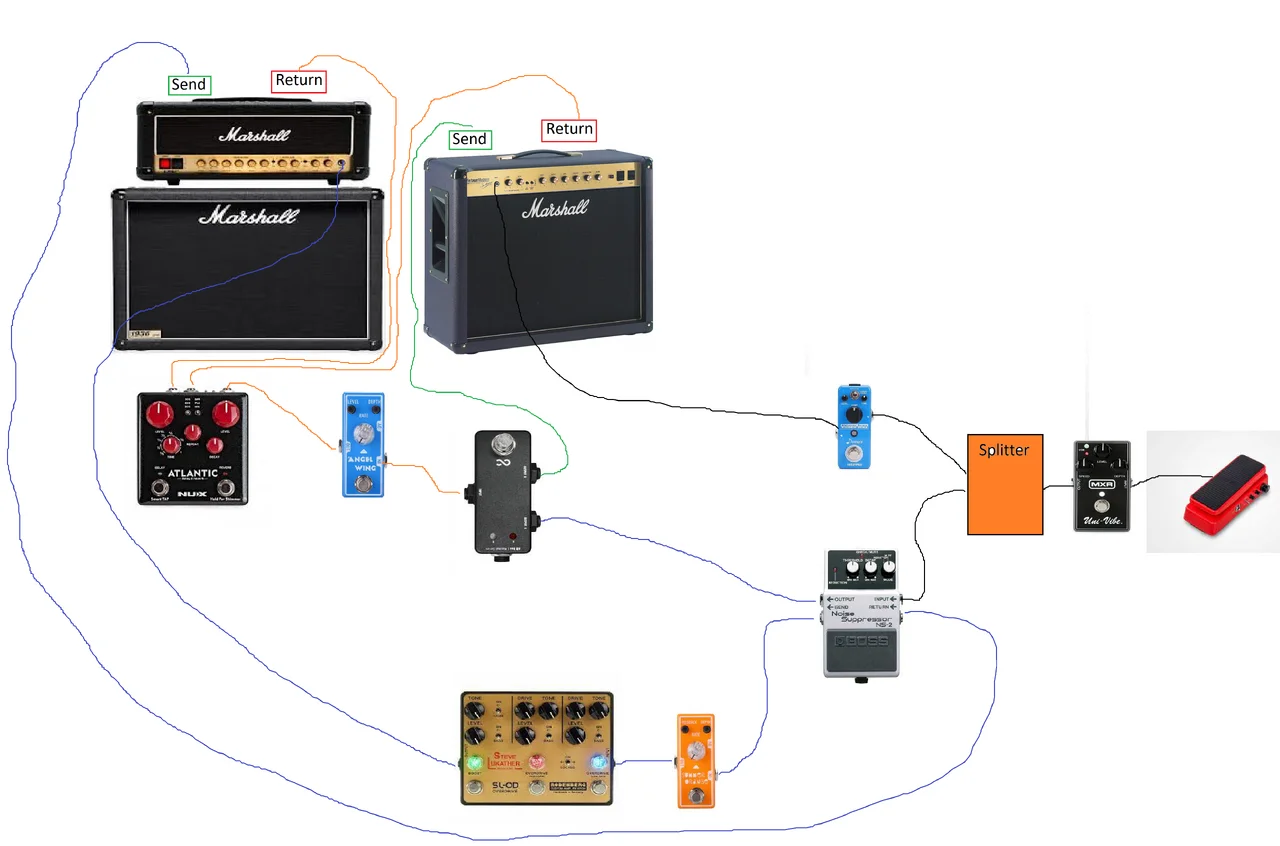 pedalboard.webp