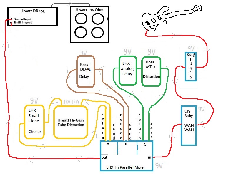 Pedalboard_final.jpg