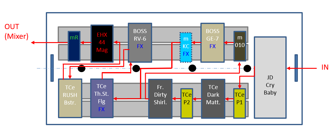 pedalboard_new.PNG