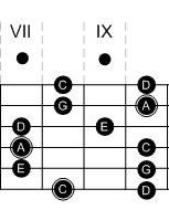 Pentatonik_in_A-Moll (1).jpg